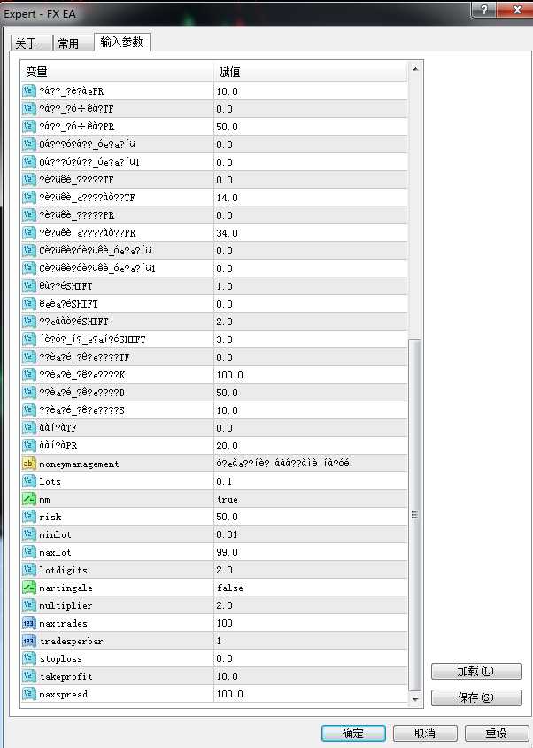 FX 外汇EA它总是按趋势交易外汇EA源码下载