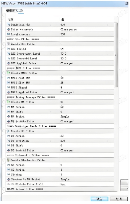 <h1>[马丁]NEW Aspri 2026 MT5多指标过滤+双向网格+全天候交易的复合型EA</h1>