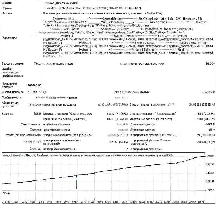 <h1>[马丁]Vzlomshik Pro狙击战术的退出策略全解'翻倍即出金'</h1>