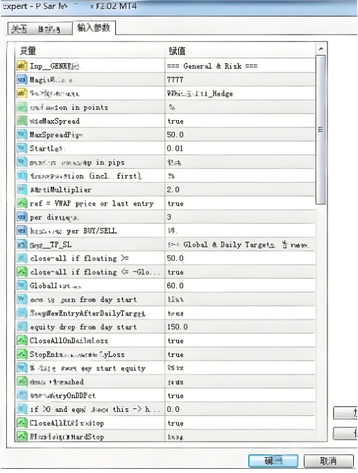 <h1>[马丁]连续3次亏损后1.5倍反向的致命缺陷反向交易陷阱</h1>