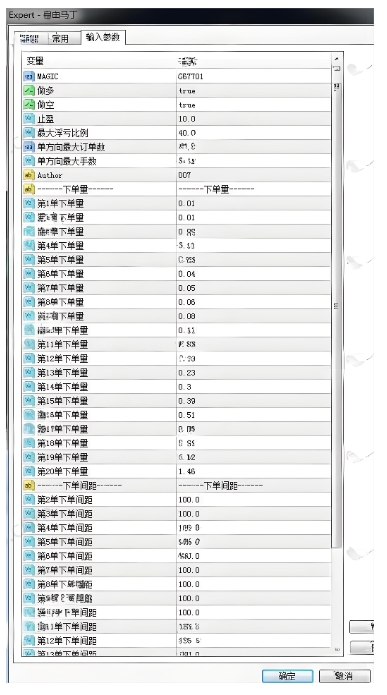<h1>[马丁]黄金vs货币对自由马丁EA不同市场的参数差异化设置</h1>