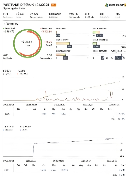 <h1>[1420+]模块化策略选择指南如何根据市</h1>
