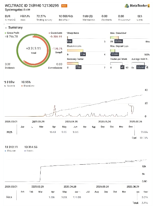 <h1>[1420+]新闻前90分钟停开+30分钟强平</h1>