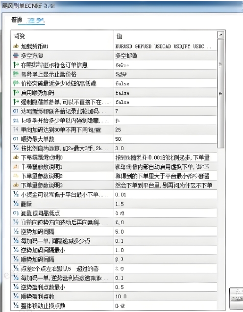 <h1>[马丁]从虚拟到实盘马丁飓风ECN版2</h1>