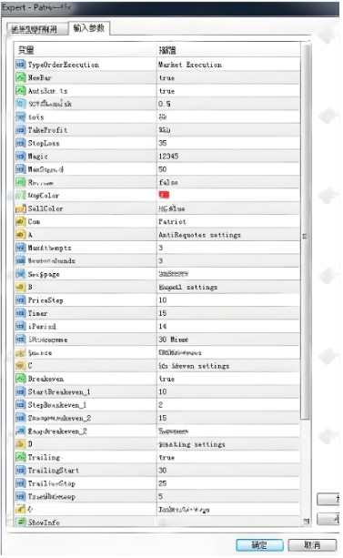 <h1>[1420+]Patriot EA采用趋势追踪或摆动式日内交易策略</h1>