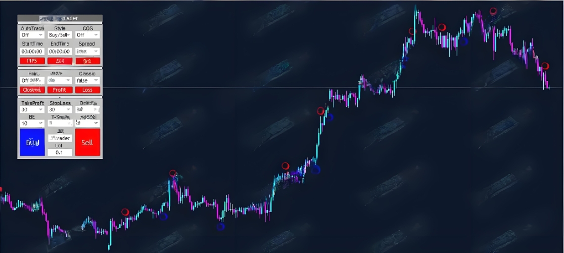 <h1>[1420+]Hybrid-Trader半自动化EA 自带指标交易信号</h1>