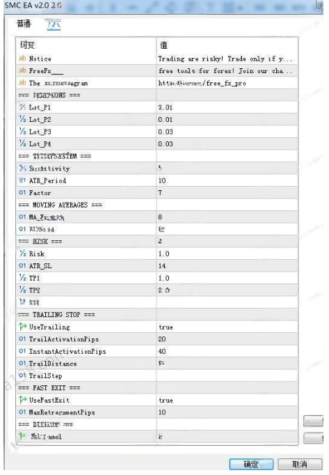 <h1>[1420+]保护本金优先SMC EA v2.0的风险控制如何提升交易'生存率'</h1>