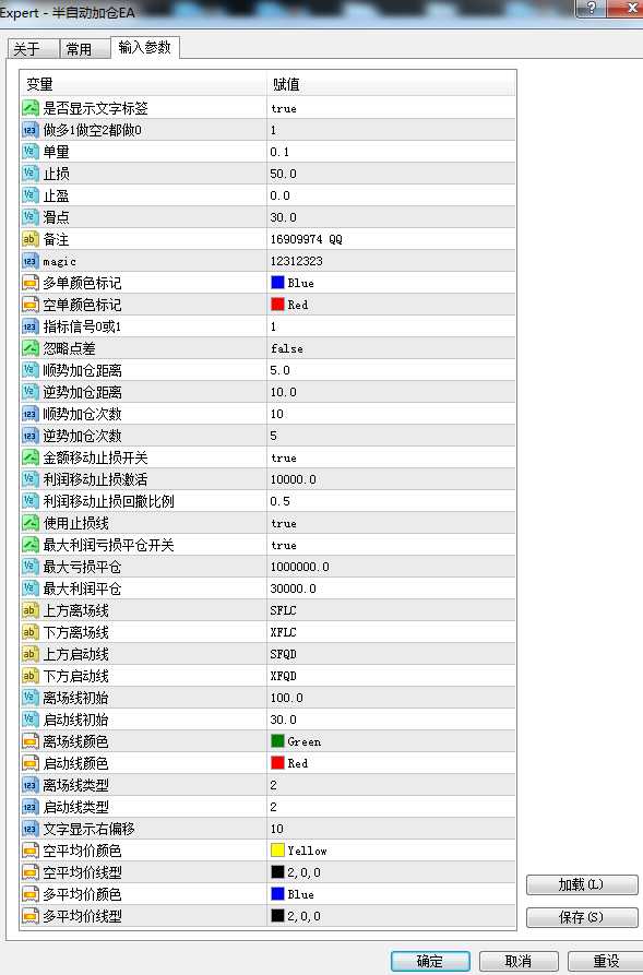 <h1>MT4设置止损止盈辅助加仓策略外汇</h1>