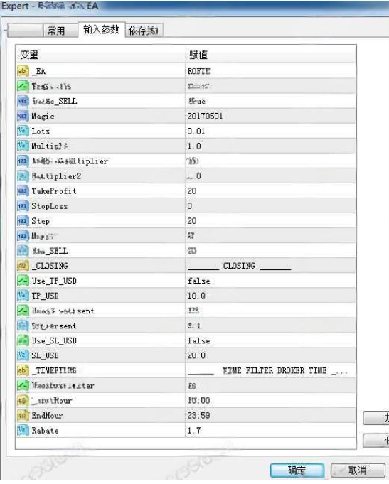 <h1> [网格]ROFIKNUR EA的保证金占用与回撤</h1>