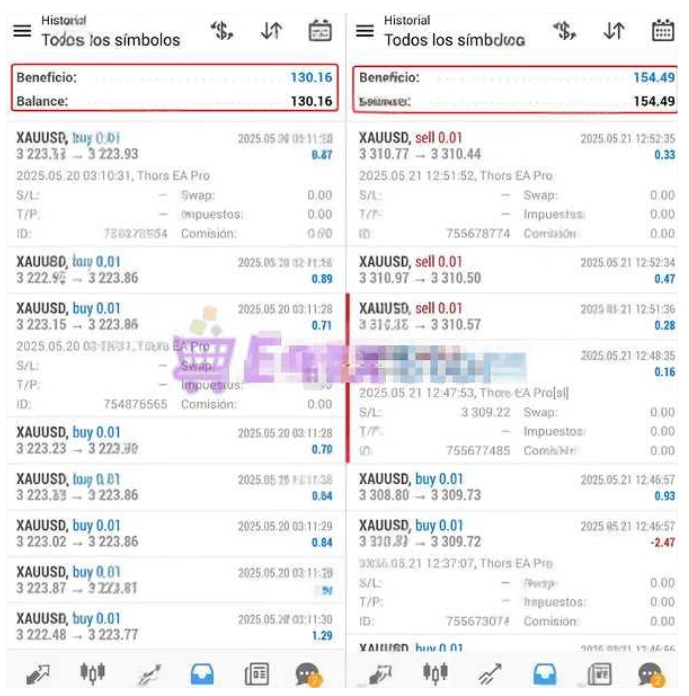 <h1>[1420+]消除情绪干扰Thors EA Pro v9.2自动化严格交易纪律执行系统</h1>
