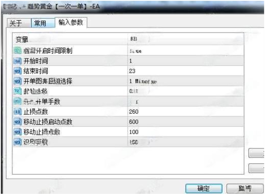 <h1>[趋势]捕捉黄金爆发式趋势的交易系</h1>