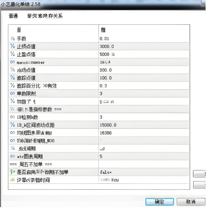 <h1>[趋势]盈利/亏损100点后的分批建仓策</h1>