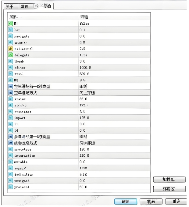 <h1>[趋势]趋势EA的逆向思维为什么专做</h1>