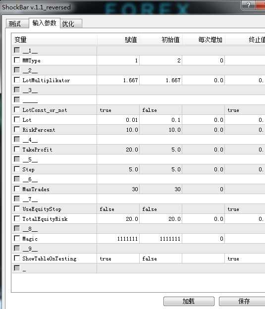 <h1>网格马丁EA ShockBar v.1.1_reversed当年在</h1>