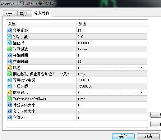 <h1>（可以盈利EA）暴利M15外汇ea源码下载</h1>