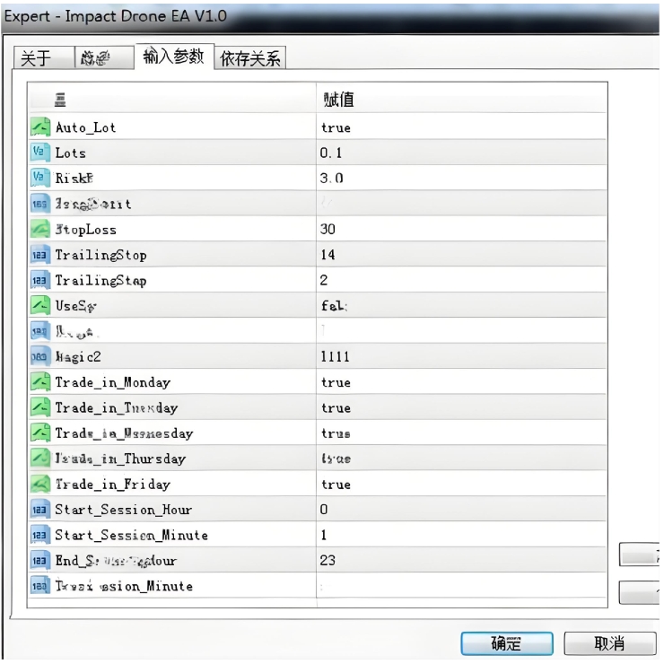 <h1>[趋势]为亚盘/欧盘/美盘设置独立参数</h1>