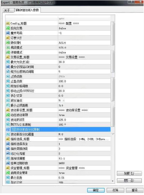 <h1>[趋势] 顺势交易减少逆势风险趋势过</h1>